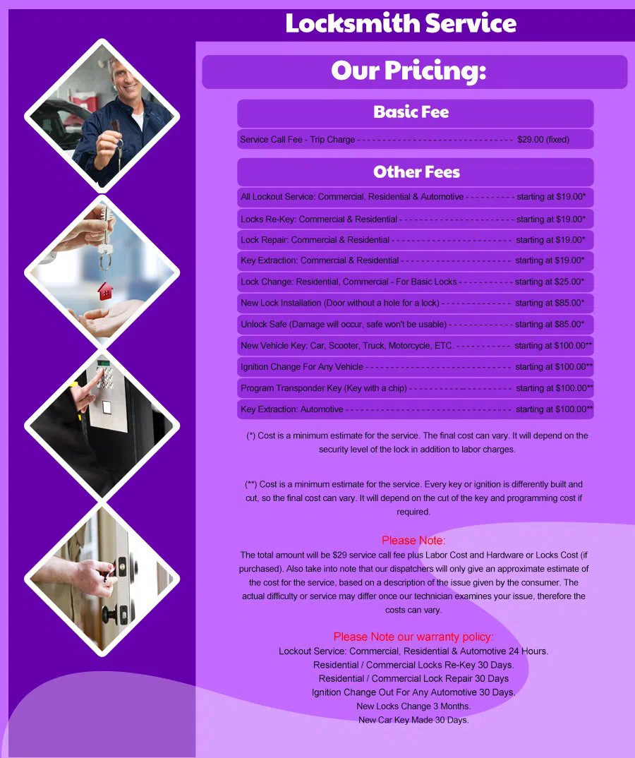 Princeton TX Locksmith Store Princeton, TX 972-468-8559